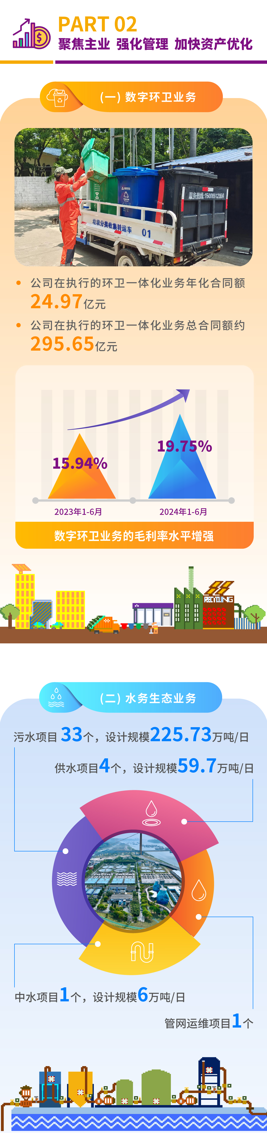 2024半年報(bào)解讀_畫(huà)板 2.jpg
